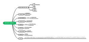 北师大版五年级上册数学