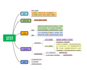 铂金胶原_蛋白系列