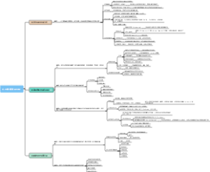 心力衰竭案例分析