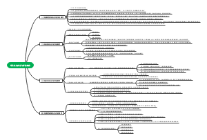 现代社会变迁与学前教育(1)