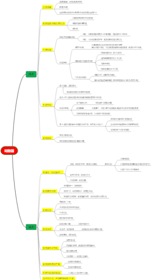 逛动物园是件正经事