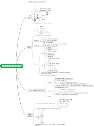 真菌及其毒素对食品安全的影响