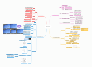 原子结构与周期系