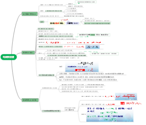 电解质溶液，，