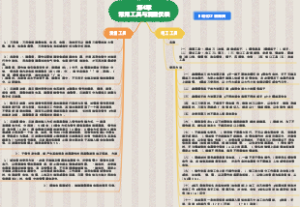 自动化基础导学与实践第4章常用工具与测量仪表
