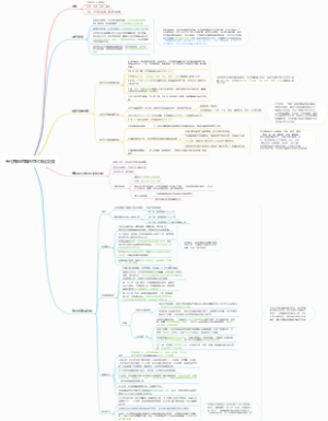 五代两宋时期的中日文化交流