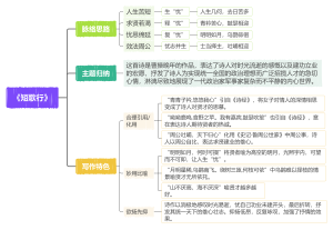 《短歌行》