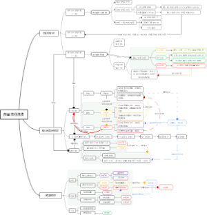 质量责任落实