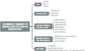 文化润疆视域下南疆基层干部国通语能力提升与乡村振兴融合路径