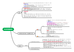 海上旅客运输合同