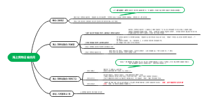 海上货物运输合同