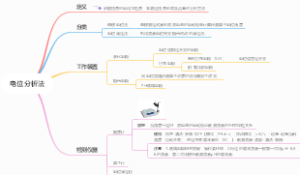 电位分析法