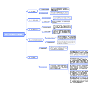 现代主义设计思潮席卷全球的原因