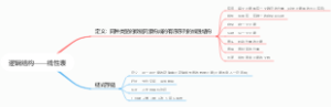逻辑结构——线性表