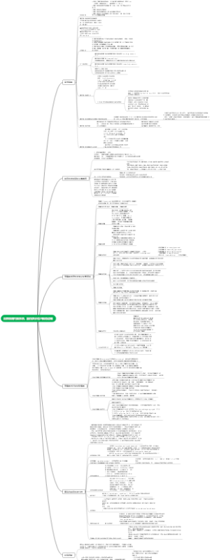 真核细胞内膜系统、蛋白质分选与膜泡运输