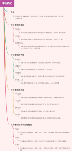 平台模式