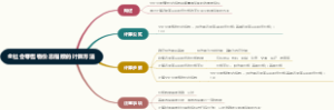 全社会零售物价总指数的计算方法