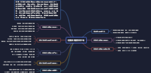 伦敦长期资本市场