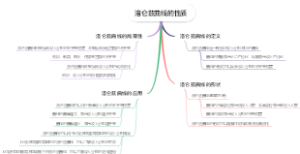 洛仑兹曲线的性质