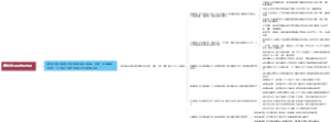绿色商业科技的内涵