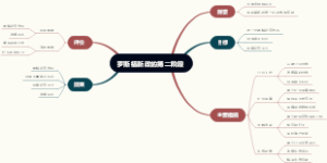 罗斯福新政的第二阶段