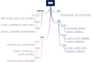 裸商