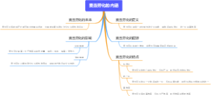 麦当劳化的内涵