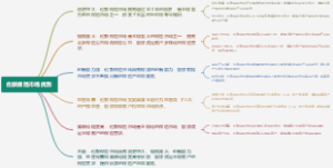 伦敦保险市场优势