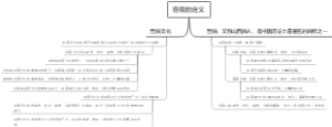 晋商的定义