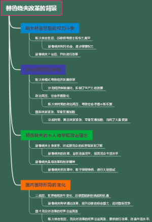 赫鲁晓夫改革的背景