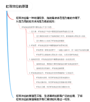 虹吸效应的原理