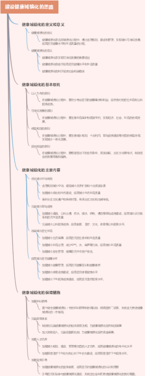 建设健康城镇化的思路