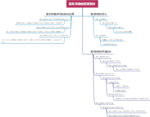 基尼系数的区段划分