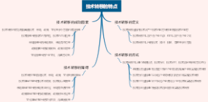 技术转移的特点