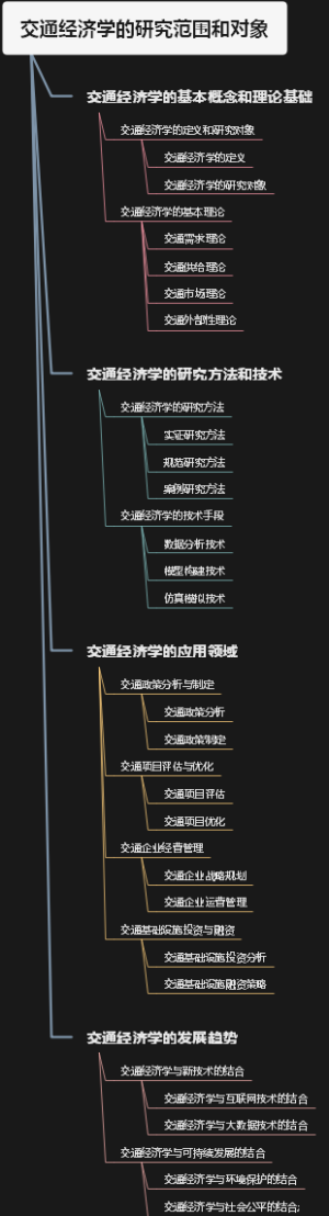 交通经济学的研究范围和对象