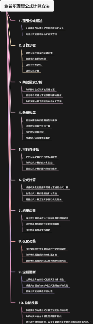 费希尔理想公式计算方法