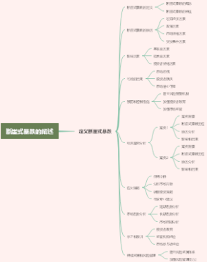断崖式暴跌的阐述