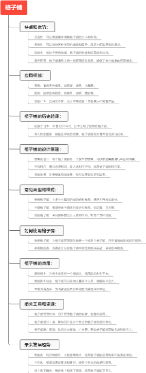 格子铺
