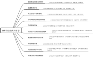 分布效应的具体形态