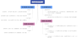 搭便车效应的解析