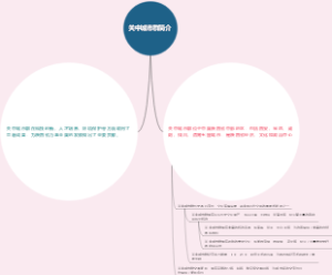 关中城市群简介