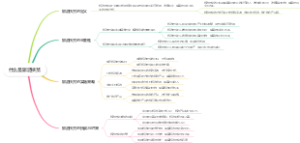 什么是旅游扶贫