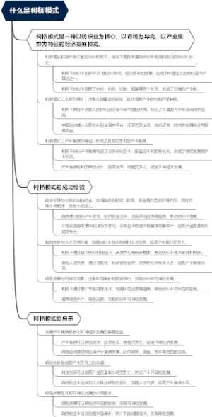 什么是柯桥模式