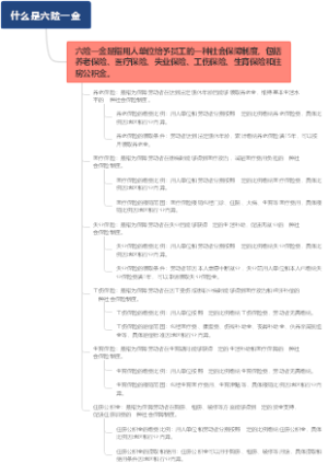 什么是六险一金