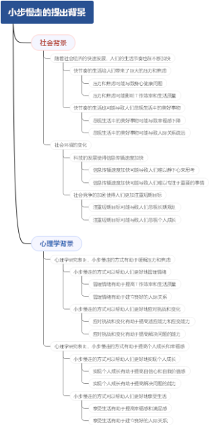 小步慢走的提出背景