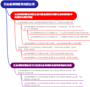 失独老人的成因