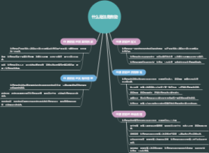 什么是住房救助