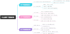 什么是职工互助保险