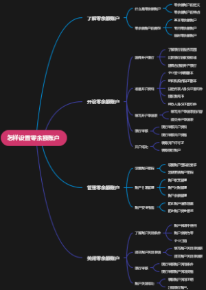 怎样设置零余额账户
