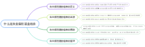 什么是失业保险基金结余